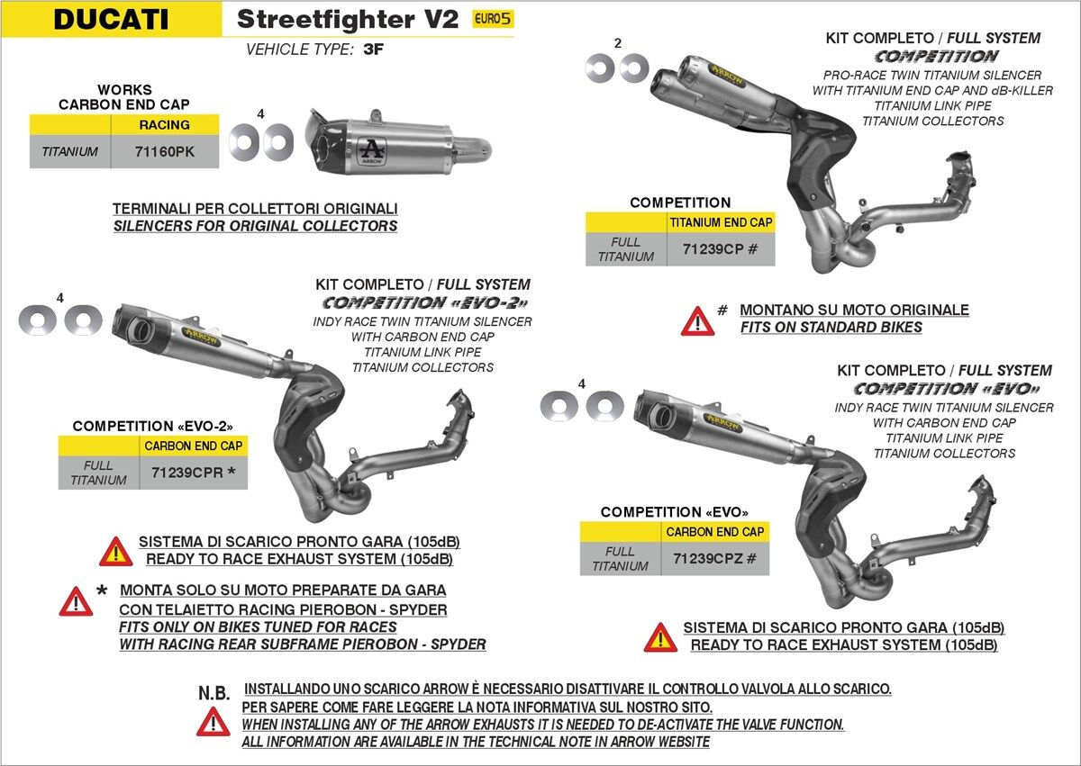 ARROW ������ COMPETITION 'EVO-2' Full Titanium full system Panigale V2 StreetFighter DUCATI �ɥ����ƥ� �ե륨���������ȥޥե顼 �ޥե顼