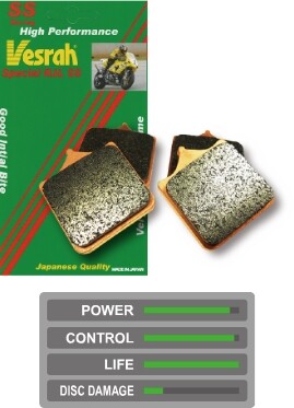 Vesrah ベスラ レーシングメタルパッド シンタードブレーキパッド APRILIA アプリリア BMW DUCATI ドゥカティ HONDA ホンダ KTM MV AGUSTA アグスタ SUZUKI スズキ TRIUMPH トライアンフ ブレーキパッド ブレーキ