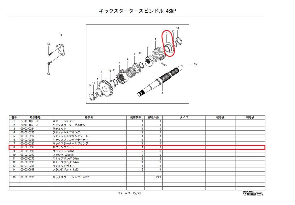 SP武川 SPタケガワ 【補修部品】スプリングシート その他シートオプション・補修部品 シート関連 外装