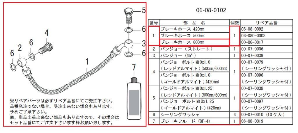 SP武川 SPタケガワ リアブレーキホースキット(600mm)(brembo社製2Pキャリパー)/モンキー/ゴリラ 12/16cmスイングアーム用 ブレーキホース・クラッチホース ブレーキ