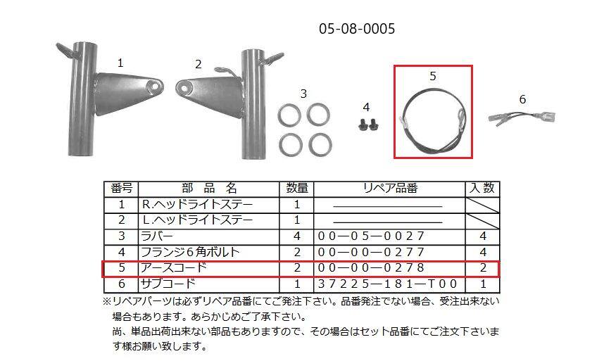 ■商品概要【画像内番号】5入数：2対象商品品番：05-08-0005■注意点※該当商品は画像赤枠内です。※ロットによっては、価格変更前の旧価格・旧JANコードでのラベルでお届けになる場合がございます。予めご了承ください。※メーカー都合により商品の仕様変更がある場合がございます。ご了承ください。