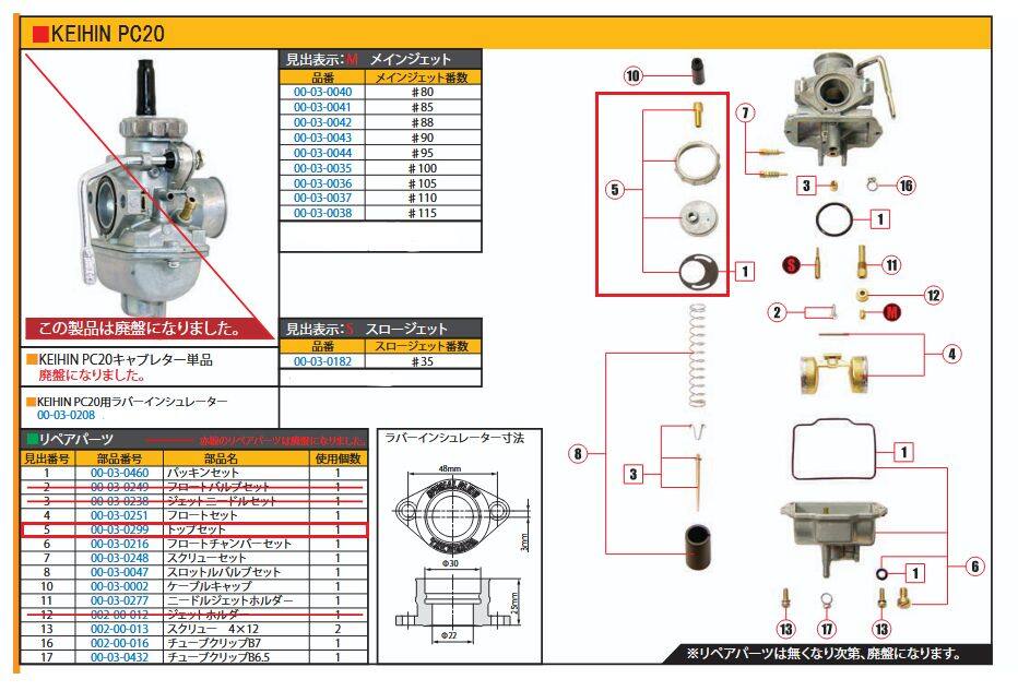 SP武川 SPタケガワ 【補修部品】トップセット (PC20) その他キャブレターオプショ...