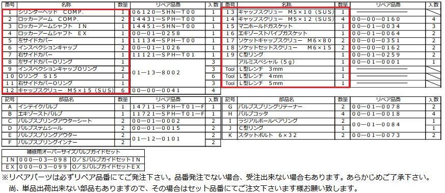 SP武川 SPタケガワ SuperHead(＋R)キット TT-R50E TT-R90 YB-1Four YAMAHA ヤマハ ...