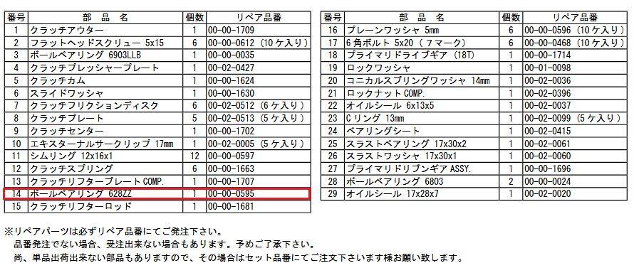SP武川 SPタケガワ 【補修部品】ボールベアリング 628ZZ その他クラッチオプション...