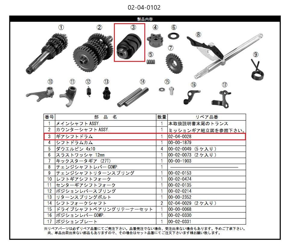 SP武川 SPタケガワ シフトドラム5速/6速用 KLX110 KSR110 KAWASAKI カワサキ ミッ...