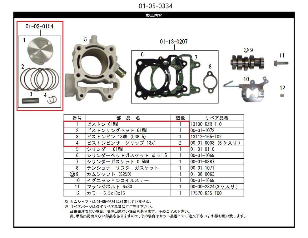 ■商品概要【画像内番号】1.2.3.4入数：1(1)/2(1set)/3(1)/4(2)対象商品品番：01-05-0334■注意点※該当商品は画像赤枠内です。※ロットによっては、価格変更前の旧価格・旧JANコードでのラベルでお届けになる場合がございます。予めご了承ください。※画像には他の商品が含まれている場合があります。※メーカー都合により商品の仕様変更がある場合がございます。ご了承ください。■適合車種PCX125&ensp;PCX125