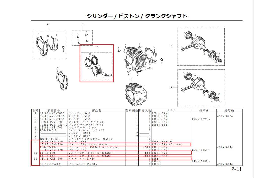 ■商品概要【画像内番号】20(9.10.11.12)入数：9(1)/10(1set)/11()1)/12(2)対象商品：コンプリートエンジンTWINスパーク(124cc)■詳細説明ピストンセット 56Φ ツインスパーク■注意点※該当商品は画像赤枠内です。※ロットによっては、価格変更前の旧価格・旧JANコードでのラベルでお届けになる場合がございます。予めご了承ください。※画像には他の商品が含まれている場合があります。※メーカー都合により商品の仕様変更がある場合がございます。ご了承ください。