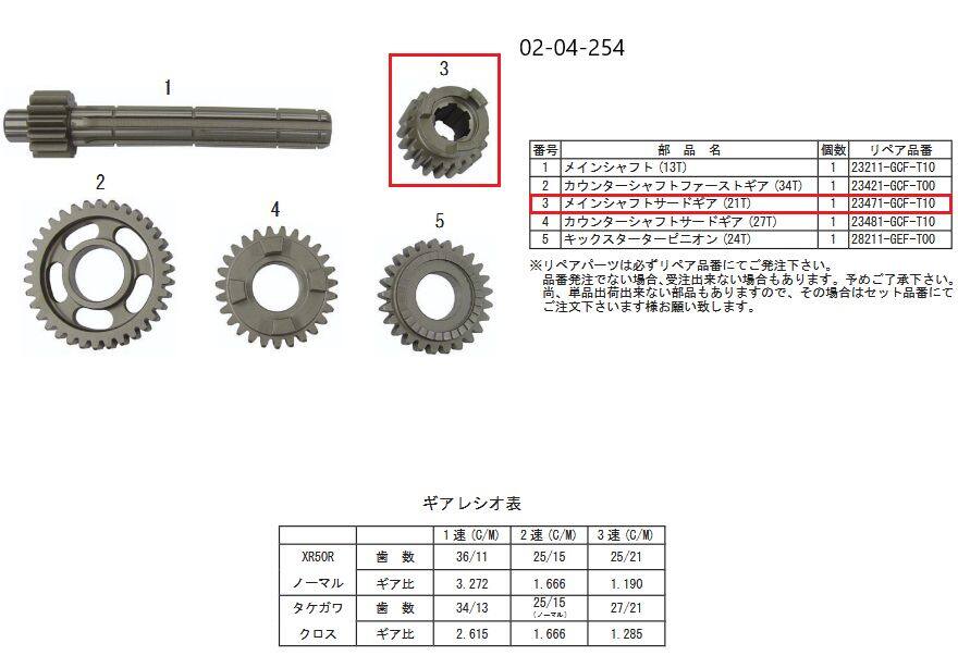 ■商品概要【画像内番号】3入数：1【旧品番】23471-GCF-T10対象商品品番：02-04-254■注意点※該当商品は画像赤枠内です。※ロットによっては、価格変更前の旧価格・旧JANコードでのラベルでお届けになる場合がございます。予めご了承ください。※メーカー都合により商品の仕様変更がある場合がございます。ご了承ください。