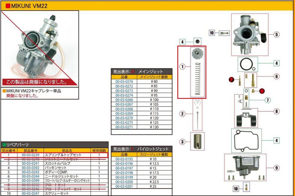 ■商品概要【画像番号】1入数：1set対象商品品番:03-05-0114/03-05-0052 etc.■注意点※該当商品は画像赤枠内です。※ロットによっては、価格変更前の旧価格・旧JANコードでのラベルでお届けになる場合がございます。予めご了承ください。※メーカー都合により商品の仕様変更がある場合がございます。ご了承ください。