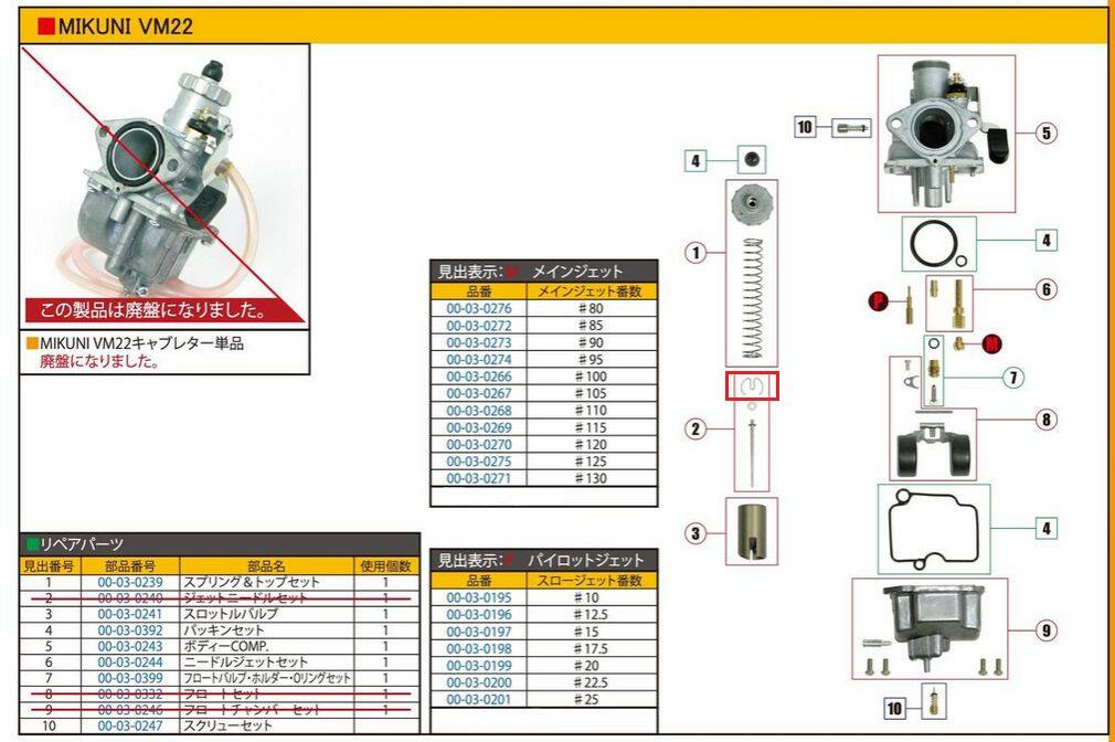 樂天商城 - SP武川 SPタケガワ 【補修部品】Eリング VM22(J／N用) インシュレーター・マニホールド 吸気関連 エンジン