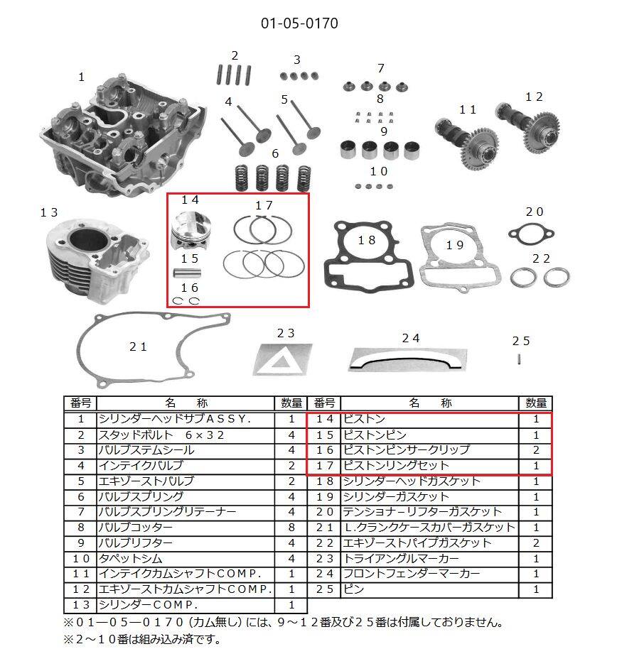 SP武川 SPタケガワ ピストンキット(SuperHead)/Dream50 (53.5mm/89cc) ドリーム50 HONDA ホンダ ピストン エンジンパーツ エンジン