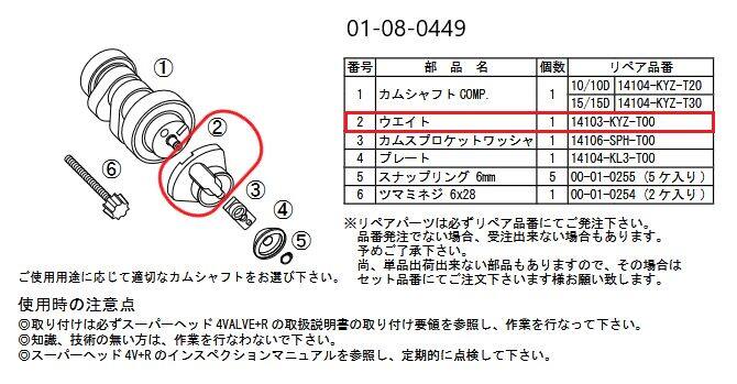 SP武川 SPタケガワ 【補修部品】ウェイト ウエイトローラー スクーター駆動系 駆動系