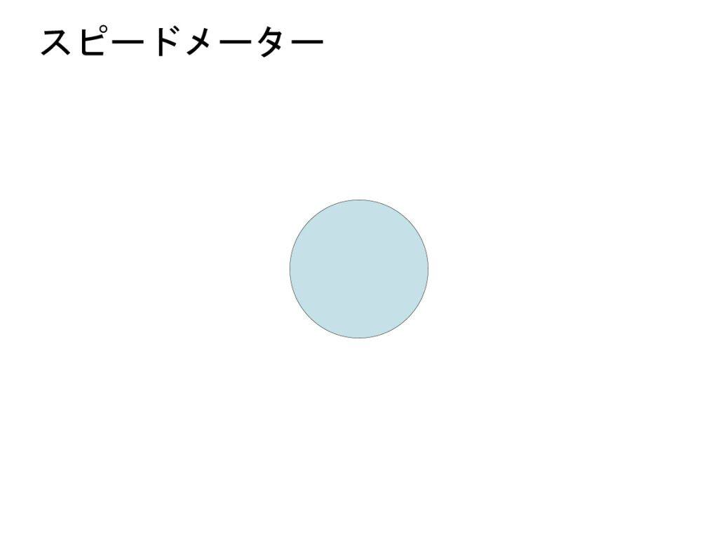 ECHELON エシュロン スピードメーター【QUATECT】 Meteor 350 Stellar ROYAL ENFIELD ロイヤルエンフィールド プロテクションフィルム・保護フィルム 外装