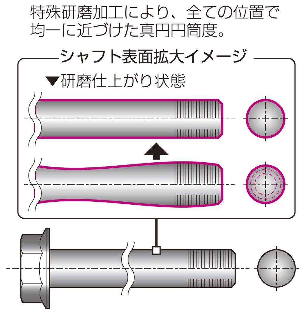 KITACO キタコ 中空アクスルシャフト ゴリラ スーパーカブ110 スーパーカブ50 ディ...