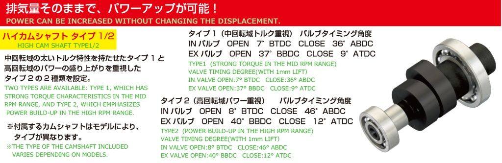 KITACO キタコ パワーパック モンキー125 HONDA ホンダ インジェクションコントロ...
