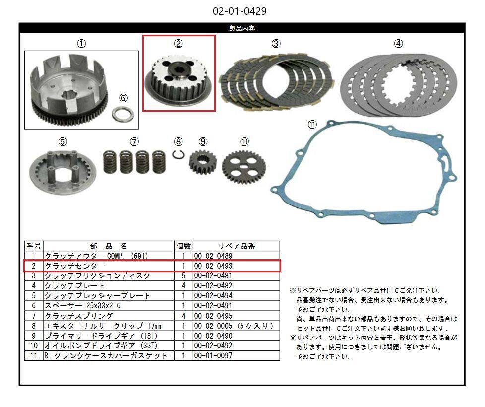 SP武川 SPタケガワ 【補修部品】クラッチセンター/Ape50/100(5枚ディスク用) その...