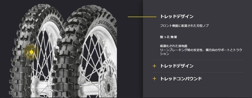 PIRELLI ピレリ SCORPION MX32 MID SOFT 【80/100-14 NHS 40M】 スコーピオンMX32...