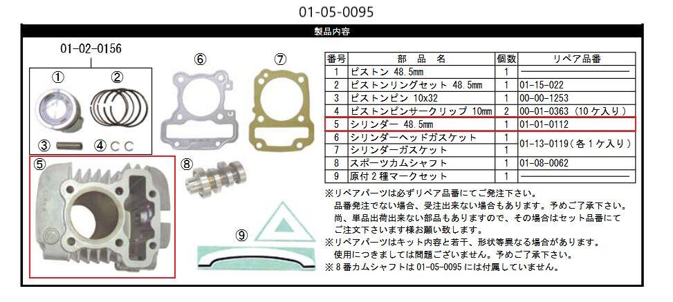 ■商品概要【画像内番号】5【入り数】1対象商品品番：01-05-0095/01-05-0096■注意点※該当商品は画像赤枠内です。※ロットによっては、価格変更前の旧価格・旧JANコードでのラベルでお届けになる場合がございます。予めご了承ください。※画像には他の商品が含まれている場合があります。※メーカー都合により商品の仕様変更がある場合がございます。ご了承ください。■適合車種スーパーカブ50&ensp;スーパーカブ50&ensp;&ensp;備考: AA04