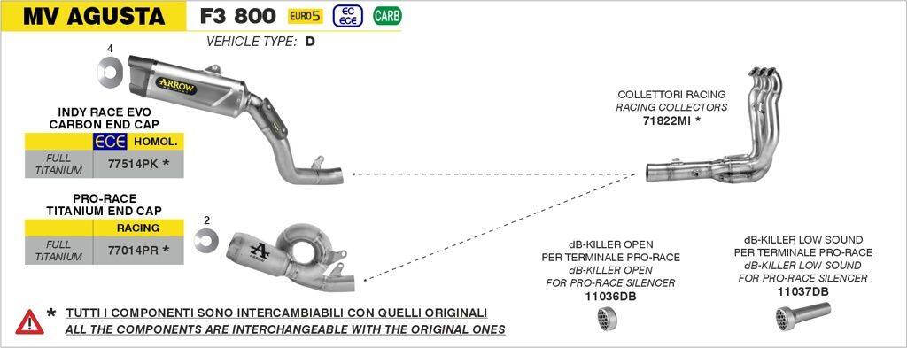 ARROW アロー Low sound dB-Killer for Pro-Race silencer F3 800 MV AGUSTA アグスタ バッフル・インナーサイレンサー マフラー
