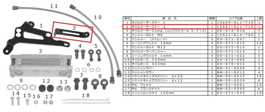 ■商品概要【画像内番号】2入数：1【リペア品番(旧品番)】15661-KL1-T10対象商品品番：09-07-2136/07-07-0326./09-07-2137■注意点※該当商品は画像赤枠内です。※ロットによっては、価格変更前の旧価格・旧JANコードでのラベルでお届けになる場合がございます。予めご了承ください。※メーカー都合により商品の仕様変更がある場合がございます。ご了承ください。