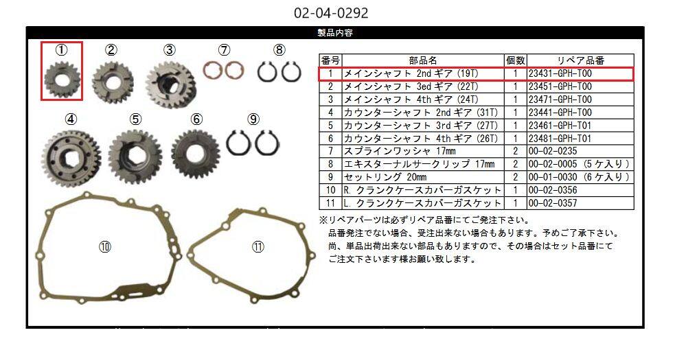 ■商品概要【画像内番号】1【リペア品番(旧品番)】23431-GPH-T00入数：1【丁数】19T対象商品品番：02-04-0292■注意点※該当商品は画像赤枠内です。※ロットによっては、価格変更前の旧価格・旧JANコードでのラベルでお届けになる場合がございます。予めご了承ください。※メーカー都合により商品の仕様変更がある場合がございます。ご了承ください。