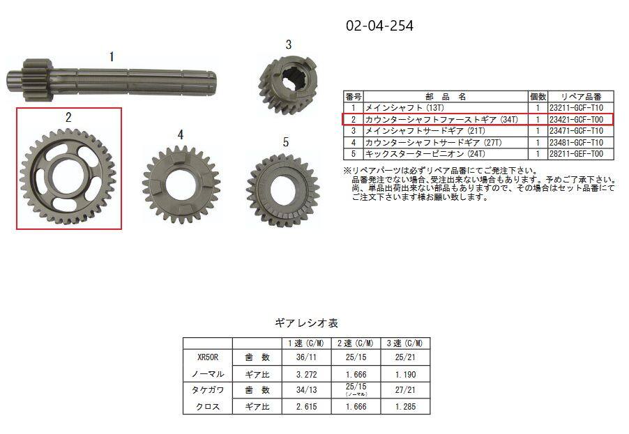 SP武川 SPタケガワ 【補修部品】 カウンターシャフトファーストギア (34T) ミッション・ギア エンジンパーツ エンジン