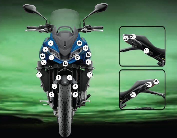 EAZI-GUARD イージーガード 車種別ストーンチッププロテクションフィルム TIGER 660 SPORT TRIUMPH トライアンフ プロテクションフィルム・保護フィルム 外装