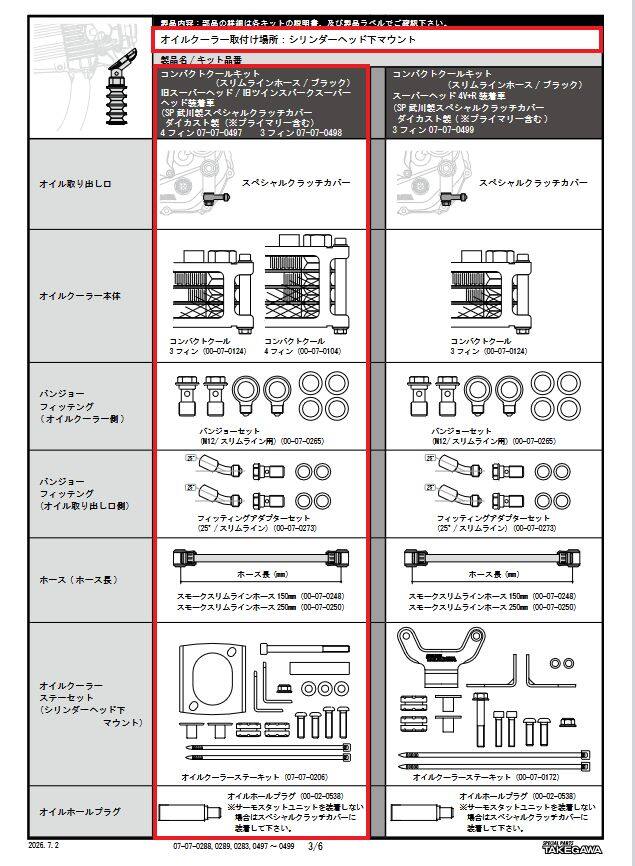 ■商品概要オイルクーラー取付け場所：シリンダーヘッドオイル取出し口：ダイカストクラッチカバー※スペシャルクラッチカバー 砂型鋳造/TYPE-R(WET/DRY)、乾式クラッチカバーは対象外。※クラッチカバーの識別は「オイルクーラーキット対象クラッチカバー識別表」参照。対象シリンダーヘッド：SP武川製旧スーパーヘッド／旧ツインスパークスーパーヘッドオイルホース：スリムラインホース旧品番：07-07-0289(バンジョー・バンジョーボルト・メッシュホースのカラー変更)■詳細説明冷却効果に優れたコンパクトクールを取り付ける事で、エンジンボアアップに伴う油温上昇を抑える事が出来ます。コンパクトクール本体は、オイルクーラープレート、ガードを標準装備。付属のオイルクーラーステーを使用し、シリンダーヘッド下マウントでオイルクーラー本体を固定します。オイルクーラーへのオイル取り出しは、SP武川製スペシャルクラッチカバー / ダイカスト製 ( ※プライマリー含む ) から取り出します。■注意点※オイル量は通常規定オイル量に、タイプ：3フィン4オイルラインは40cc、タイプ：4フィン5オイルラインは60cc追加して下さい。※スペシャルクラッチ(鋳造クラッチカバー)／乾式クラッチには取付け出来ません。※ダイカストクラッチカバー用オイルクーラーキットには、オイルホールプラグが付属しておりますので、オイルクーラーを取付ける場合、必ずオイルホールプラグを装着するか、又はサーモスタットユニットを装着して下さい。何も装着しない状態ではオイルが循環しません。※ロットによっては、価格変更前の旧価格・旧JANコードでのラベルでお届けになる場合がございます。予めご了承ください。※メーカー都合により商品の仕様変更がある場合がございます。ご了承ください。■適合車種ゴリラ&ensp;ゴリラモンキー BAJA&ensp;モンキー BAJAモンキー&ensp;モンキー
