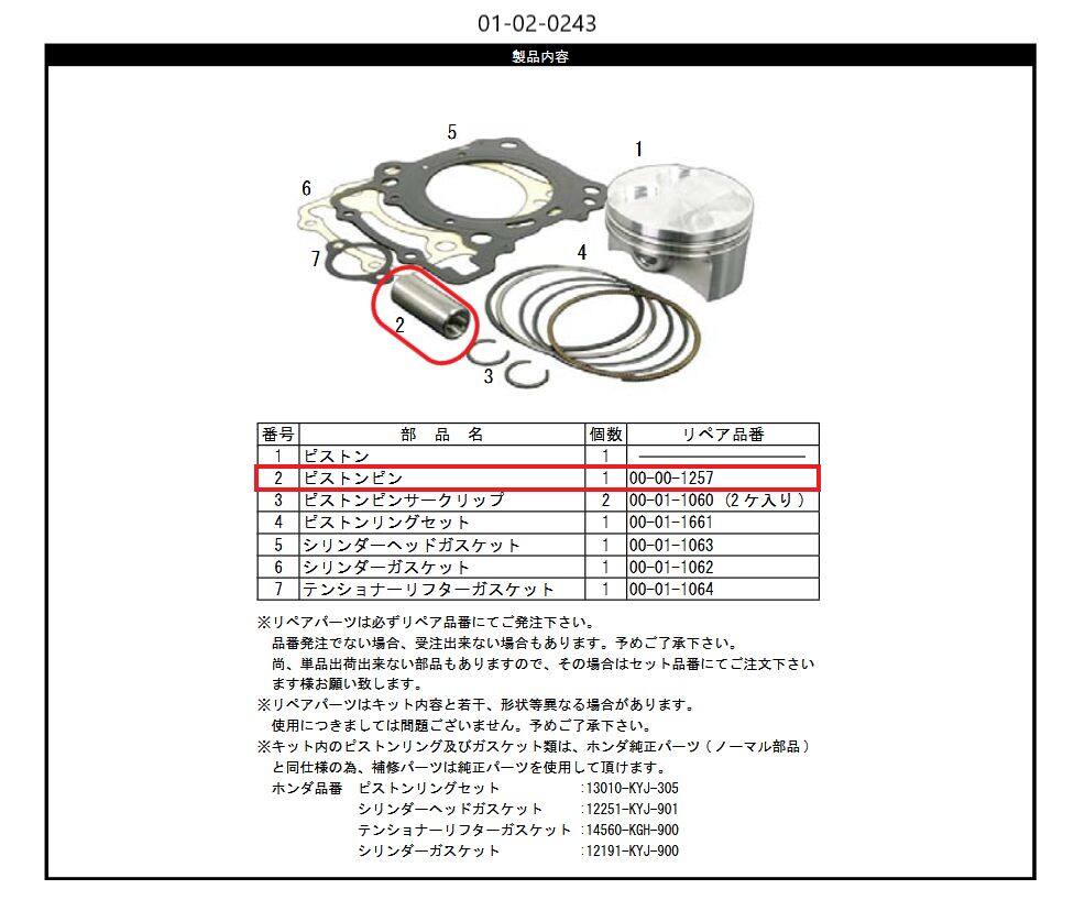 ■商品概要【画像内番号】2入数：1対象商品品番：01-02-0243/01-02-0161/01-05-0618■注意点※該当商品は画像赤枠内です。※ロットによっては、価格変更前の旧価格・旧JANコードでのラベルでお届けになる場合がございます。予めご了承ください。※メーカー都合により商品の仕様変更がある場合がございます。ご了承ください。■適合車種CBR250R&ensp;CBR250R