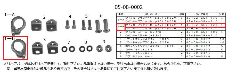 ■商品概要【画像内番号】1-B入数：1旧品番：33452-GEY-T20対象商品品番：05-08-0002■注意点※該当商品は画像赤枠内です。※ロットによっては、価格変更前の旧価格・旧JANコードでのラベルでお届けになる場合がございます。予めご了承ください。※メーカー都合により商品の仕様変更がある場合がございます。ご了承ください。