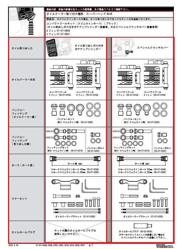 ■商品概要■スーパーヘッド4V＋Rヘッド用■SP武川社製スペシャルクラッチカバー対応【標準装備】オイルクーラープレート、ガード旧品番：07-07-0318(バンジョー・バンジョーボルト・メッシュホースのカラー変更)■詳細説明エンジンの大排気量化に伴う油温上昇を抑えることが出来ます。クーラー本体は冷却効果に優れたコンパクトクールを採用。コンパクトクール本体は、オイルクーラープレート、ガードが標準装備されています。オイルクーラー本体の取付け場所はシリンダーヘッド下のタペットキャップカバー部分にオイルクーラーブラケットを装着し、オイルクーラー本体を固定します。オイル取出し口はSP武川製スーパーヘッド4V+Rキットのボアアップシリンダーにあるオイル取出し用ボス、又はSP武川製スペシャルクラッチカバーにあるオイル取出し口を使用します。オイルクーラー本体とオイルクーラーステーの固定部分には、防振性に優れたラバーマウントを採用。付属のアルミ製オイルクーラーステーにはクロムメッキを施しています。SP武川製ローダウントップボルトとの併用は可能です。■注意点※このオイルクーラーキットは、SP武川製スーパーヘッド4V+Rボアアップキットを装着されている車両、又はSP武川製スーパーヘッド4V+RボアアップキットとSP武川製スペシャルクラッチカバーを同時装着されている車両を対象としております。※オイル量は通常規定オイル量に4フィン：約60ccを追加して下さい。※ノーマルシリンダーヘッドには取付け出来ません。※SP武川の他社製品は対象外。※画像3はスペシャルクラッチカバー接続イメージです。※モンキー125(JB02)に 'ブレードホース#4' 採用キットを装着する場合の注意事項オイル取出し口ボアアップシリンダー：ノーマルマフラー/SP武川製アップマフラーとの同時装着ができません。オイル取出し口スペシャルクラッチカバー：ノーマルマフラーの同時装着が出来ません。オイル取出し口スペシャルクラッチカバー：SP武川製アップマフラーの 同時装着が可能です。※画像には他の商品が含まれております。※メーカー都合により商品の仕様変更がある場合がございます。ご了承ください。※ロットによっては、価格変更前の旧価格・旧JANコードでのラベルでお届けになる場合がございます。予めご了承ください。■適合車種MSX125SF&ensp;MSX125SFMSX125&ensp;MSX125&ensp;&ensp;備考: MLHJC6181D5000001からグロム&ensp;グロム&ensp;&ensp;備考: JC61-1000001-1299999&ensp;グロム&ensp;&ensp;備考: JC61-1300001から&ensp;グロム&ensp;&ensp;備考: JC75-1000001からモンキー125&ensp;モンキー125&ensp;&ensp;備考: JB02-1000001から&ensp;モンキー125&ensp;&ensp;備考: タイモデル(MLHJB02)