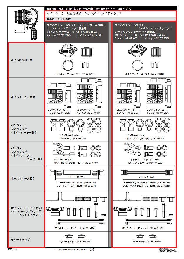 ■商品概要旧品番：07-07-0453(バンジョー・バンジョーボルト・メッシュホースのカラー変更)取り付けマウント位置 ： シリンダーヘッド下オイル取り出し位置 ： オイルフィルターユニット■詳細説明外気温の上昇に伴う、油温の上昇を抑え、安定したエンジン出力を維持する'コンパクトクールキット'登場！！■オイルクーラー本体の取り付け位置ノーマルシリンダーヘッドのタペットカバーに専用の取り付けブラケットを装着し、シリンダーヘッド下にオイルクーラー本体を固定します。■オイル取り出し口純正クラッチカバーのオイルフィルター部に専用のオイルフィルターカバーを装着し、オイルの取り出しを行います。オイルフィルターカバーの内部にはリリーフバルブ機構を備えています。更にネオジウムマグネットを内部に装備している為、エンジンオイルに混じった鉄粉を吸着し、オイルフィルターへの汚れを軽減します。■コンパクトクール本体についてクーラー本体は冷却効果に優れたコンパクトクールを採用。オイルクーラーを取付けることで、エンジンの油温上昇を抑えることが出来ます。オイルクーラープレート、ガードが標準装備。コンパクトクール本体は3フィン4オイルラインと4フィン5オイルラインからお選び頂けます。■注意点※ノーマルシリンダーヘッド、ノーマルクラッチカバー専用です。※フロントマッドガードの取り外しが必要です。※悪路走行やオフロードでの使用は、行わないで下さい。※オイル量は通常規定オイル量に4フィン：約60cc ／ 3フィン：約40ccを追加して下さい。※ロットによっては、価格変更前の旧価格・旧JANコードでのラベルでお届けになる場合がございます。予めご了承ください。※画像には他の商品が含まれています。※メーカー都合により商品の仕様変更がある場合がございます。ご了承ください。■適合車種ダックス125&ensp;ダックス125&ensp;&ensp;備考: JB04-1000001から/JB06-1000001から