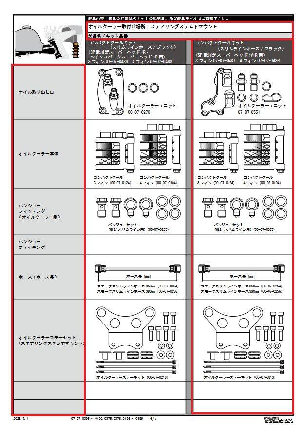 ■商品概要旧品番：07-07-0399(バンジョー・バンジョーボルト・メッシュホースのカラー変更)対象ヘッド：SP武川製スーパーヘッド 4V+Rオイル取り出し口：シリンダーヘッドクーラー本体固定場所：ステアリングステム下マウント■詳細説明冷却効果に優れたコンパクトクールを取り付ける事で、エンジンボアアップに伴う油温上昇を抑える事が出来ます。コンパクトクール本体は、オイルクーラープレート、ガードを標準装備。付属のオイルクーラーステーを使用し、ステアリングステムし下にオイルクーラー本体を固定します。クーラー本体は 3 フィン 4 オイルラインと、4 フィン 5 オイルラインの 2 種類からお選び頂けます。オイルクーラーへのオイル取り出しは、対象シリンダーヘッドにある R. シリンダーヘッドサイドカバーを付属のオイルクーラーユニットへ交換する事で、シリンダーヘッドからのオイル取り出しが行えます。■注意点※適応条件・SP武川製Φ 27 正立フロントフォーク装着車・SP武川製Φ 30 正立フロントフォーク装着車※SP武川製正立フロントフォーク装着車専用です。※モンキー(インジェクション車)には取付け出来ません。※スーパーヘッド4V+R装着車専用です。※オイル量は通常規定オイル量に約60cc追加して下さい。※メーカー都合により商品の仕様変更がある場合がございます。ご了承ください。■適合車種ゴリラ&ensp;ゴリラ&ensp;&ensp;備考:12V(3.1ps)・車台番号：Z50J-2000001以降、AB27-1000001-1899999モンキー&ensp;モンキー&ensp;&ensp;備考:12V(3.1ps)・車台番号：Z50J-2000001以降、AB27-1000001-1899999