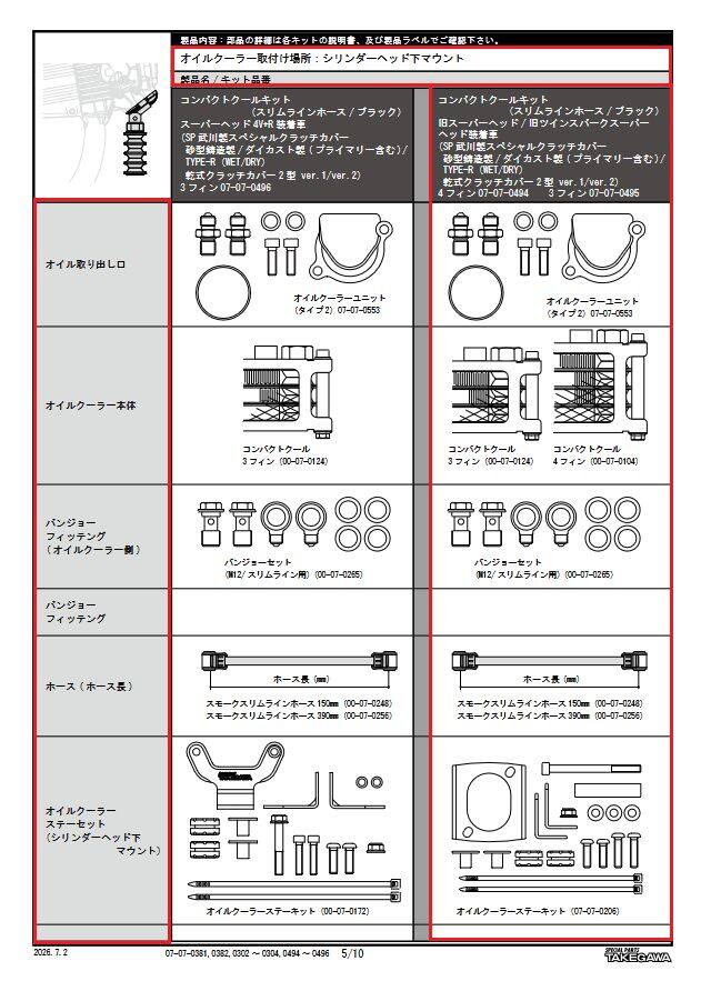 ■商品概要対象クラッチカバー：SP武川製スペシャルクラッチカバー砂型鋳造製 / ダイカスト製 ( プライマリー含む )/TYPE-R(WET/DRY)SP武川製乾式クラッチカバー 2 型(ver.1/ver.2)適応条件：SP武川製 10 インチホイール旧スーパーヘッド / 旧ツインスパークスーパーヘッド装着車スーパーヘッド +R 装着車※コンプリートエンジン 148cc/158cc は除くスーパーヘッド 4V+R旧品番：07-07-0303(バンジョー・バンジョーボルト・メッシュホースのカラー変更)旧スーパーヘッド / 旧ツインスパークスーパーヘッド対象クラッチカバーオイル取り出し口オイルクーラー本体固定場所ヘッド下マウント■詳細説明冷却効果に優れたコンパクトクールを取り付ける事で、エンジンボアアップに伴う油温上昇を抑える事が出来ます。コンパクトクール本体は、オイルクーラープレート、ガードを標準装備。付属のオイルクーラーステーを使用し、シリンダーヘッド下マウントでオイルクーラー本体を固定します。クーラー本体は 3 フィン 4 オイルラインと、4 フィン 5 オイルラインの 2 種類からお選び頂けます。オイルクーラーへのオイル取り出しは、SP武川製対象クラッチカバーにあるオイルフィルター部に専用のユニットを装着する事で、オイルクーラーの取り出しが可能になります。■注意点※オイル量は通常規定オイル量に3フィン：40cc／4フィン：60cc追加して下さい。※本製品はSP武川製各種対象シリンダーヘッドのインスペクションカバー部にブラケットを装着し、オイルクーラーを取付けます。その為、対象シリンダーヘッドにより、製品構成と品番が異なります。対象シリンダーヘッドをご確認の上、ご購入ください。※スペシャルクラッチカバー(ダイカスト)に使用する場合、サーモスタットユニット及びオイルホールプラグの同時装着は出来ません。同時装着した場合、エンジンオイルが循環せず、重大なエンジントラブルになります。※メーカー都合により商品の仕様変更がある場合がございます。ご了承ください。■適合車種ゴリラ&ensp;ゴリラモンキー BAJA&ensp;モンキー BAJAモンキー&ensp;モンキー