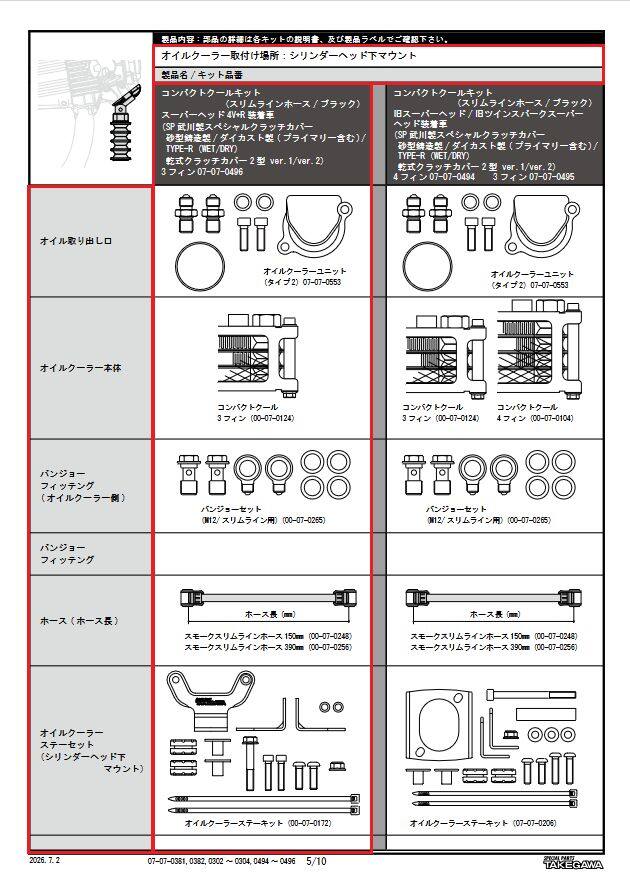 ■商品概要対象クラッチカバー：SP武川製スペシャルクラッチカバー砂型鋳造製 / ダイカスト製 ( プライマリー含む )/TYPE-R(WET/DRY)SP武川製乾式クラッチカバー 2 型(ver.1/ver.2)適応条件：SP武川製 10 インチホイール旧スーパーヘッド / 旧ツインスパークスーパーヘッド装着車スーパーヘッド +R 装着車※コンプリートエンジン 148cc/158cc は除くスーパーヘッド 4V+R旧品番：07-07-0304(バンジョー・バンジョーボルト・メッシュホースのカラー変更)スーパーヘッド 4V+R ヘッド対象クラッチカバーオイル取り出し口オイルクーラー本体固定場所ヘッド下マウント■詳細説明冷却効果に優れたコンパクトクールを取り付ける事で、エンジンボアアップに伴う油温上昇を抑える事が出来ます。コンパクトクール本体は、オイルクーラープレート、ガードを標準装備。付属のオイルクーラーステーを使用し、シリンダーヘッド下マウントでオイルクーラー本体を固定します。クーラー本体は 3 フィン 4 オイルラインと、4 フィン 5 オイルラインの 2 種類からお選び頂けます。オイルクーラーへのオイル取り出しは、SP武川製対象クラッチカバーにあるオイルフィルター部に専用のユニットを装着する事で、オイルクーラーの取り出しが可能になります。■注意点※本製品はSP武川製各種対象シリンダーヘッドのインスペクションカバー部にブラケットを装着し、オイルクーラーを取付けます。その為、対象シリンダーヘッドにより、製品構成と品番が異なります。対象シリンダーヘッドをご確認の上、ご購入ください。※スペシャルクラッチカバー(ダイカスト)に使用する場合、サーモスタットユニット及びオイルホールプラグの同時装着は出来ません。同時装着した場合、エンジンオイルが循環せず、重大なエンジントラブルになります。※メーカー都合により商品の仕様変更がある場合がございます。ご了承ください。■適合車種ゴリラ&ensp;ゴリラモンキー BAJA&ensp;モンキー BAJAモンキー&ensp;モンキー