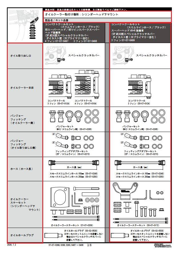 ■商品概要対象クラッチカバー：SP武川製スペシャルクラッチカバーダイカスト製 ( ※プライマリー含む ) 装着車適応条件：旧スーパーヘッド / 旧ツインスパークスーパーヘッド装着車スーパーヘッド 4V+R 装着車同時装着パーツ：SP武川製 10 インチアルミホイール装着車旧品番：07-07-0283(バンジョー・バンジョーボルト・メッシュホースのカラー変更)スーパーヘッド 4V+R対象クラッチカバーオイル取り出し口オイルクーラー本体固定場所ヘッド下マウント■詳細説明冷却効果に優れたコンパクトクールを取り付ける事で、エンジンボアアップに伴う油温上昇を抑える事が出来ます。コンパクトクール本体は、オイルクーラープレート、ガードを標準装備。付属のオイルクーラーステーを使用し、シリンダーヘッド下マウントでオイルクーラー本体を固定します。オイルクーラーへのオイル取り出しは、SP武川製スペシャルクラッチカバー / ダイカスト製 ( ※プライマリー含む )から取り出します。■注意点※オイル量は通常規定オイル量に40cc追加して下さい。※スペシャルクラッチ(鋳造クラッチカバー)／乾式クラッチには取付け出来ません。※ダイカストクラッチカバー用オイルクーラーキットには、オイルホールプラグが付属しておりますので、オイルクーラーを取付ける場合、必ずオイルホールプラグを装着するか、又はサーモスタットユニットを装着して下さい。何も装着しない状態ではオイルが循環しません。※メーカー都合により商品の仕様変更がある場合がございます。ご了承ください。■適合車種ゴリラ&ensp;ゴリラモンキー BAJA&ensp;モンキー BAJAモンキー&ensp;モンキー