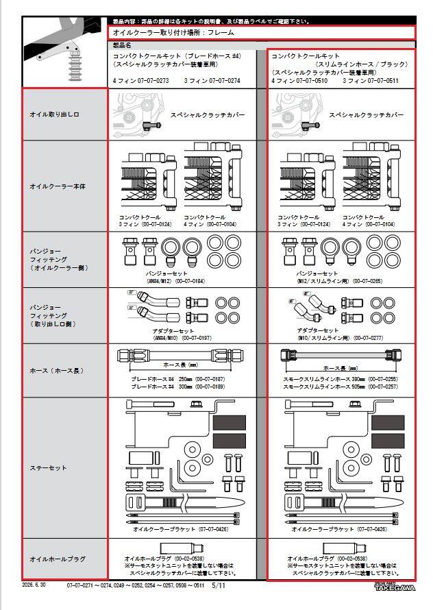 ■商品概要適応条件：シリンダー取出し口SP武川製ボアアップキット ( 取出しボス付き )＆ SP武川製ノーマルスロットルボディー用エアフィルター、及びビッグスロットルボディーキット装着車スペシャルクラッチカバー取り出し口SP武川製スペシャルクラッチカバー＆ SP武川製ノーマルスロットルボディー用エアフィルター、及びビッグスロットルボディーキット装着車旧品番：07-07-0250(バンジョー・バンジョーボルト・メッシュホースのカラー変更)スペシャルクラッチカバー取り出し口■詳細説明SP武川社製ビッグスロットルボディー付きハイコンプピストンキット、又は各種ボアアップキットを装着し、SP武川社製スペシャルクラッチカバーキットを取付けした車両が対象となるオイルクーラーキットです。本製品は純正エアクリーナーボックスを取外し、フレーム下に付属のオイルクーラーステーを取付け、オイルクーラー本体を固定します。これにより、歴代のモンキーカスタムと同じスタイルにすることが出来ます。オイルクーラーへのオイル取出しは、SP武川社製スペシャルクラッチカバーにあるオイル取出し口を使用します。■ コンパクトクールクーラー本体は冷却効果に優れたコンパクトクールを採用。オイルクーラーを取付けることで、エンジンボアアップに伴う油温上昇を抑えることが出来ます。オイルクーラープレート、ガードが標準装備。■注意点※本製品はSP武川社製ビッグスロットルボディー付きハイコンプピストンキット、又は各種ボアアップキットを装着し、SP武川社製スペシャルクラッチカバーキットを取付けした車両が対象となります。※ノーマルエアクリーナーボックス、ノーマルクラッチカバーとの同時装着は出来ません。※オイル量は通常規定オイル量に3フィン：約40ccを追加して下さい。※メーカー都合により商品の仕様変更がある場合がございます。ご了承ください。■適合車種モンキー 125 タイモデル&ensp;モンキー 125 タイモデル&ensp;&ensp;備考: (MLHJB02)モンキー 125&ensp;モンキー 125&ensp;&ensp;備考: (JB02-1000001 - )