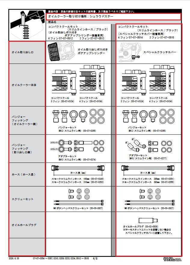 ■商品概要適応条件：SP武川製ボアアップシリンダー( オイル取り出し口付き )＆ SP武川製ビッグスロットルボディー ( エアフィルター仕様)SP武川製スペシャルクラッチ ＆ SP武川製ビッグスロットルボディー ( エアフィルター仕様)旧品番：07-07-0234(バンジョー・バンジョーボルト・メッシュホースのカラー変更)スペシャルクラッチカバー取り出し口■詳細説明SP武川社製エアフィルターキット装着車で、スペシャルクラッチカバーにオイルホースを接続する場合のオイルクーラーキットです。エアフィルターキット、又はビッグスロットルボディー(エアフィルター付属)キットに付属するシュラウドステーにクーラー本体を取付けます。クーラー本体は冷却効果に優れたコンパクトクールを採用。本製品を取付けることで、エンジンボアアップに伴う油温上昇を抑えることが出来ます。クーラーは3フィン4オイルライン、又は4フィン5オイルラインの2種類からお選び頂けます。オイルクーラープレート、ガードが標準装備。【対応シュラウドステー付属キット】・ビッグスロットルボディーキット(エアフィルター付属)(eステージ/Sステージ用)：03-05-0145・ビッグスロットルボディーキット(エアフィルター付属)(スーパーヘッド4V＋R用)：03-05-0144※ビッグスロットルボディー対応のFIコン2が必要になります。・エアフィルターキット：03-01-0007※SP武川社製ビッグスロットルボディー装着車専用です。■注意点※オイル量は通常規定オイル量に3フィン：約40cc/4フィン：約60ccを追加してください。※エアフィルターキット装着車を対象とし、オイルホースを181cc用ボアアップシリンダーに接続する場合のコンパクトクールキットもあります。※スペシャルクラッチカバー、エアフィルターキットはSP武川社製品が対象です。他社製品は対象外。※エアフィルターキットに加え、スペシャルクラッチカバーの装着が必要です。※メーカー都合により商品の仕様変更がある場合がございます。ご了承ください。■適合車種GROM&ensp;GROM&ensp;&ensp;備考: (JC61-1000001 - 1299999)(JC61-1300001 -)(JC75-1000001 - )MSX125SF&ensp;MSX125SFMSX125&ensp;MSX125