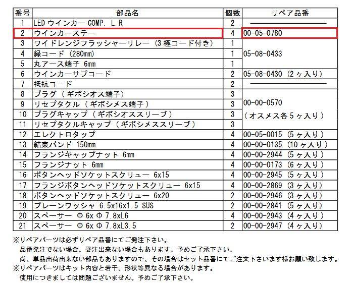 SP武川 SPタケガワ ウインカーステー/05-08-0655：補修部品 ウインカーステー・マ...