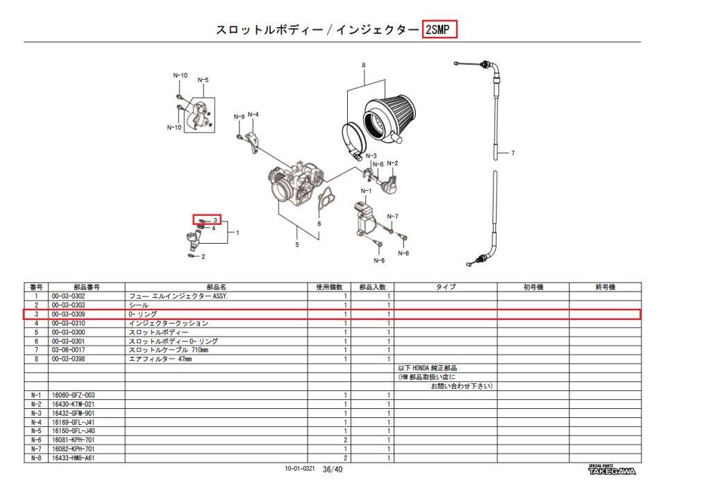 ■商品概要【画像内番号】3入り数：1対象商品：コンプリートエンジン(2SMP)■注意点※メーカー都合により商品の仕様変更がある場合がございます。ご了承ください。