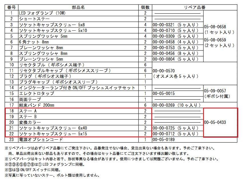 SP武川 SPタケガワ ステーセット/05-08-0730補修部品 フォグランプ 灯火類 電装系