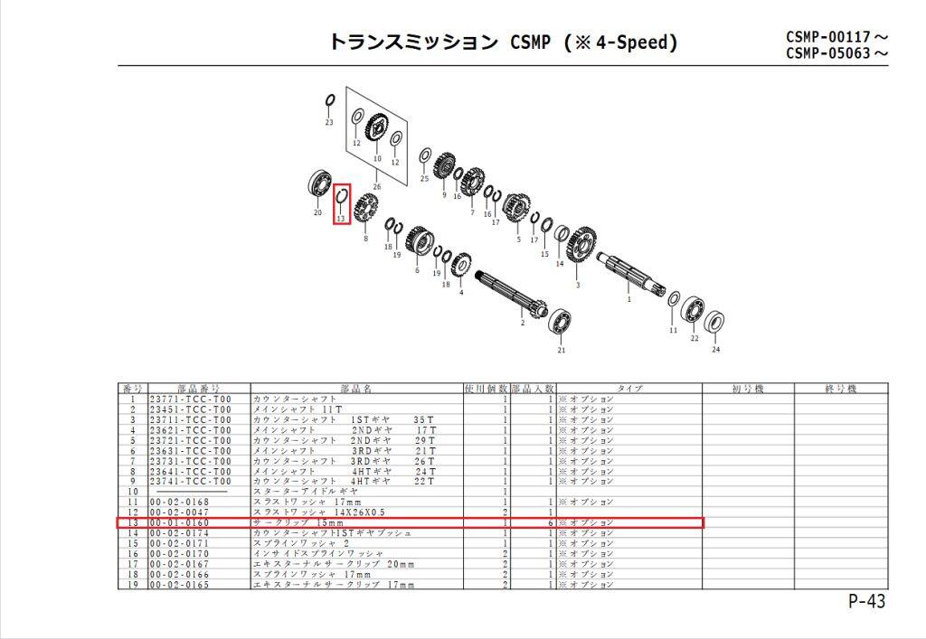■商品概要【画像内番号】13【入数】6旧品番：13120-TCC-T00　コンプリートエンジン用：CSMP (※ 4-Speed)■注意点※該当商品は画像赤枠内です。※メーカー都合により商品の仕様変更がある場合がございます。ご了承ください。※ロットによっては、価格変更前の旧価格・旧JANコードでのラベルでお届けになる場合がございます。予めご了承ください。