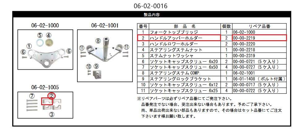 ■商品概要【画像内番号】2入数：1対象商品品番：06-02-1005/06-02-0016■注意点※該当商品は画像赤枠内です。※ロットによっては、価格変更前の旧価格・旧JANコードでのラベルでお届けになる場合がございます。予めご了承ください。※メーカー都合により商品の仕様変更がある場合がございます。ご了承ください。