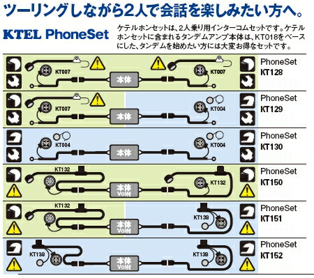 KTEL ケテル フォーンセット インカム・インターコム 電子機器類