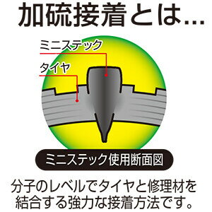 �綶���� �����ϥ����󥮥祦 �ѥ󥯽������å� �ߥ˥��ƥå������� �ѥ󥯽������åȡ��ѥ��ɻߺ�