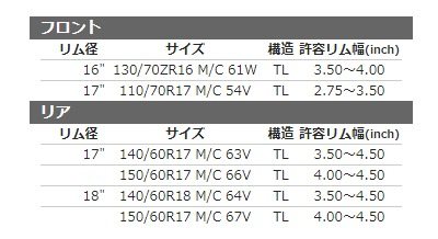 SHINKO シンコー R006 PODIUM...の紹介画像2