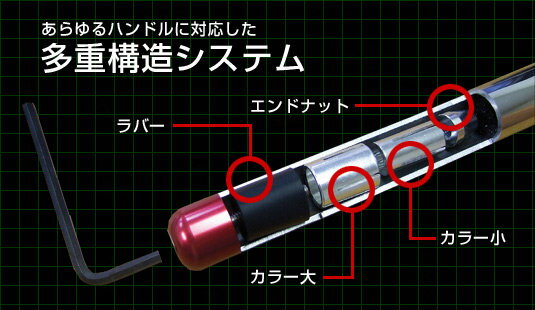 ALCAN hands ���륭���ϥ� �С������ STREAM �ϥ�ɥ�