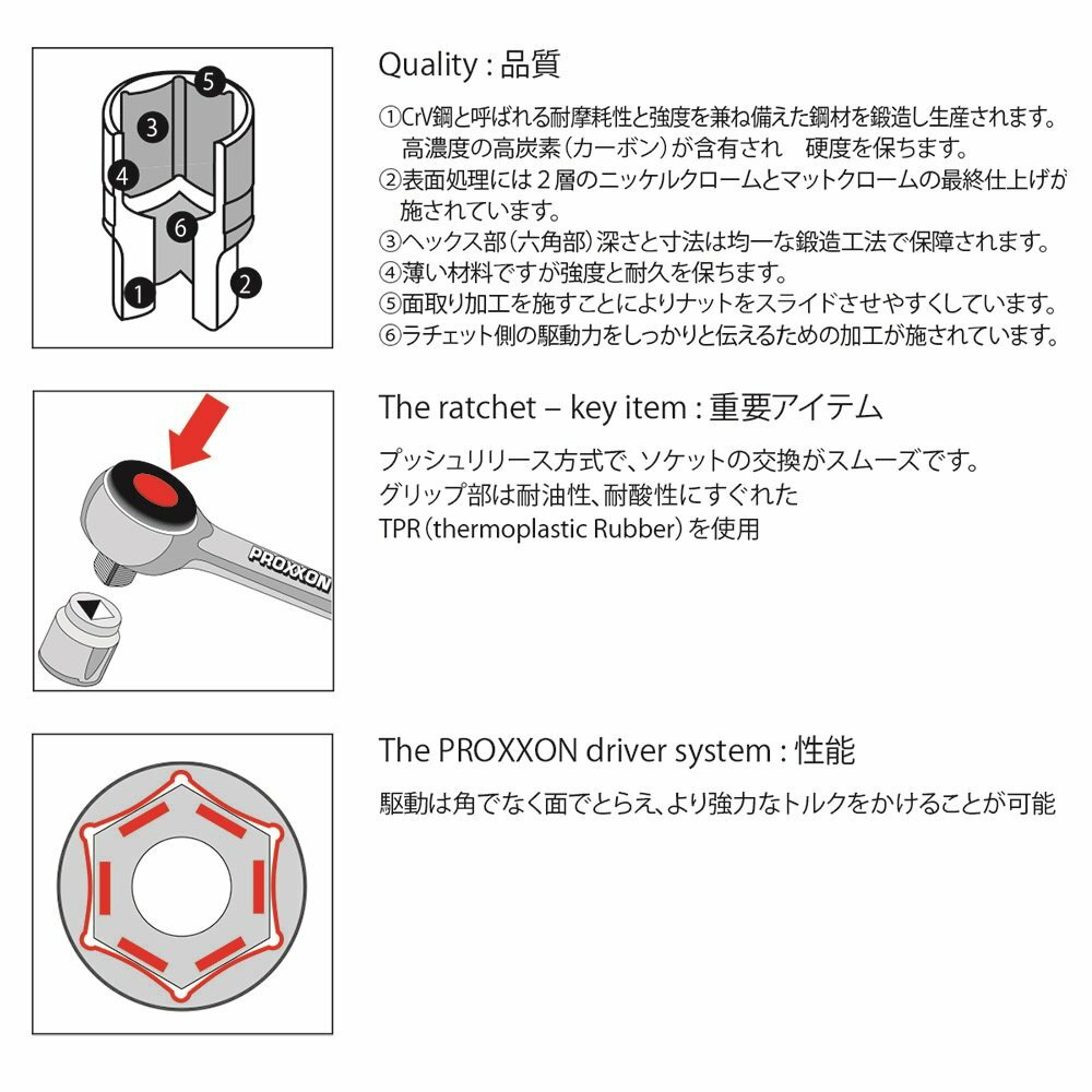 PROXXON プロクソン フレックスラチェット 1／4 ラチェットハンドル ハンドツール 3