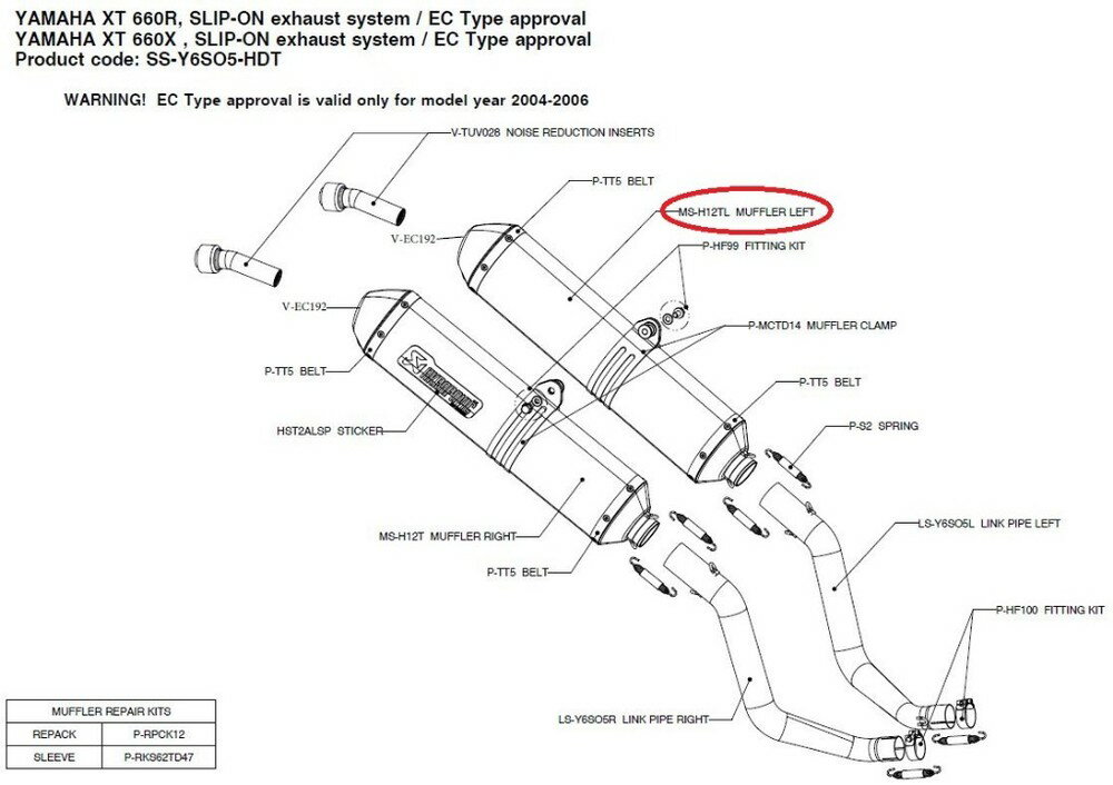AKRAPOVIC アクラポビッチ 【リペアパーツ】MS-H12TL muffler left XT660R XT660X YAMAHA ヤマハ 補修・汎用サイレンサー マフラー