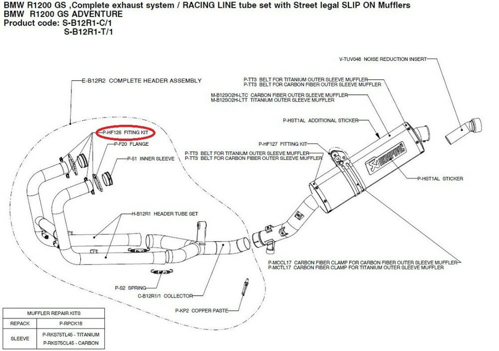 AKRAPOVIC ݥӥå ڥڥѡġP-HF126 fiting kit R1200GS ADVENTURE BMW ¾ޥե顼ץ佤 ޥե顼
